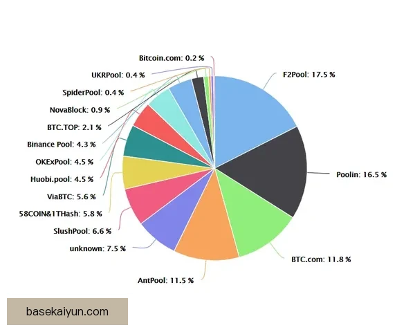 热苏斯职业生涯轨迹分析，状态持续提升备受关注